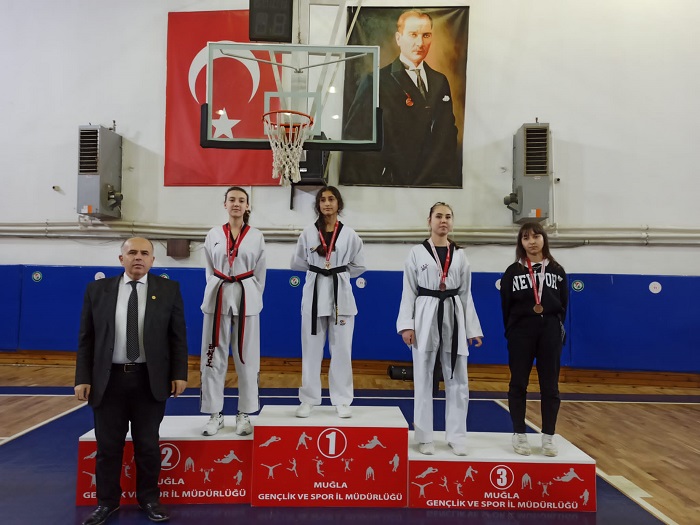 Hedef Türkiye  Şampiyonluğu